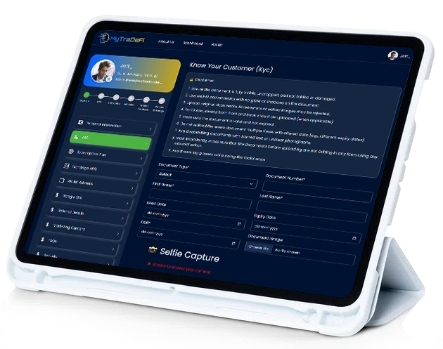 Copy trading platform project conclusion