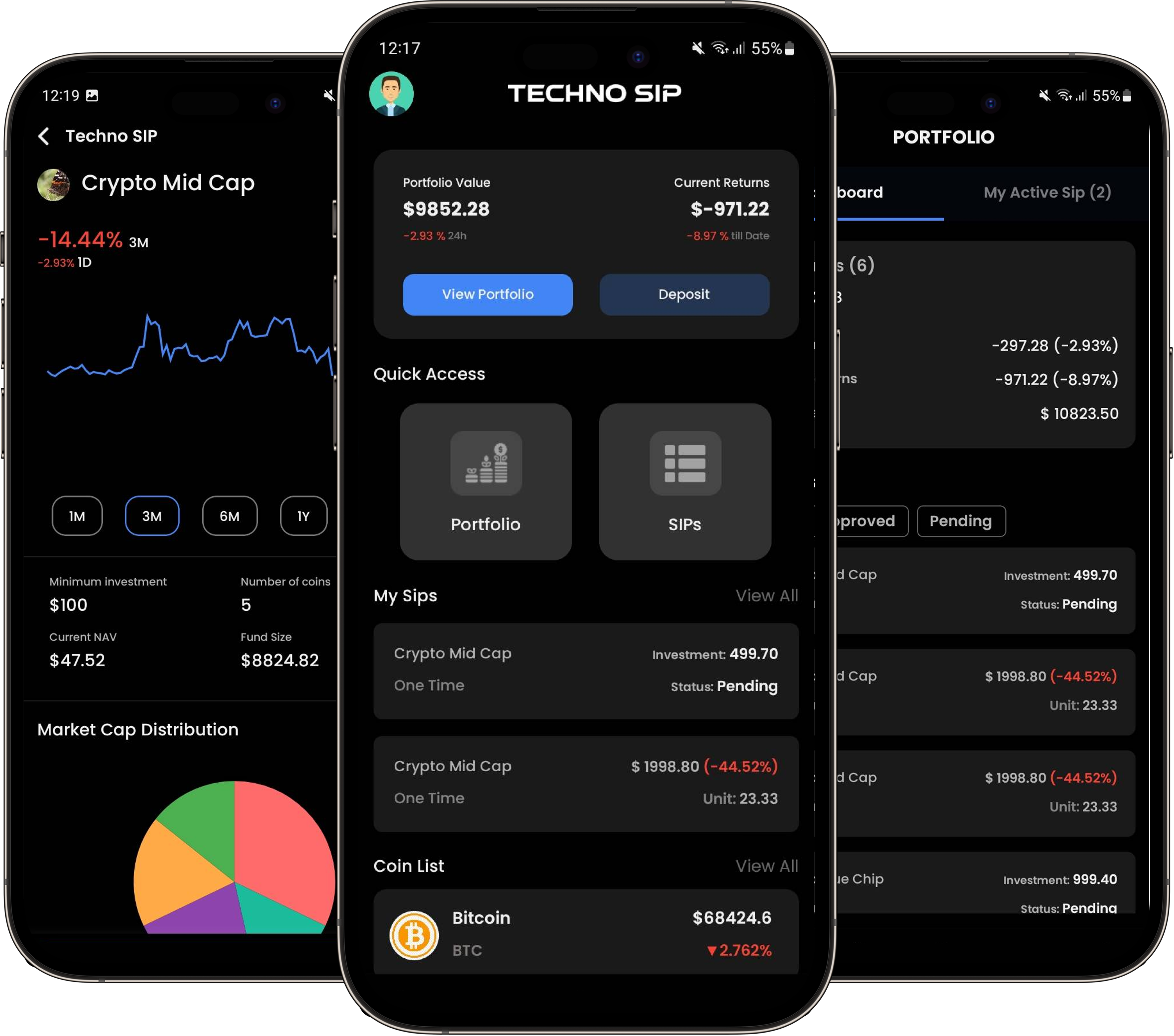 Crypto SIP investment platform dashboard overview