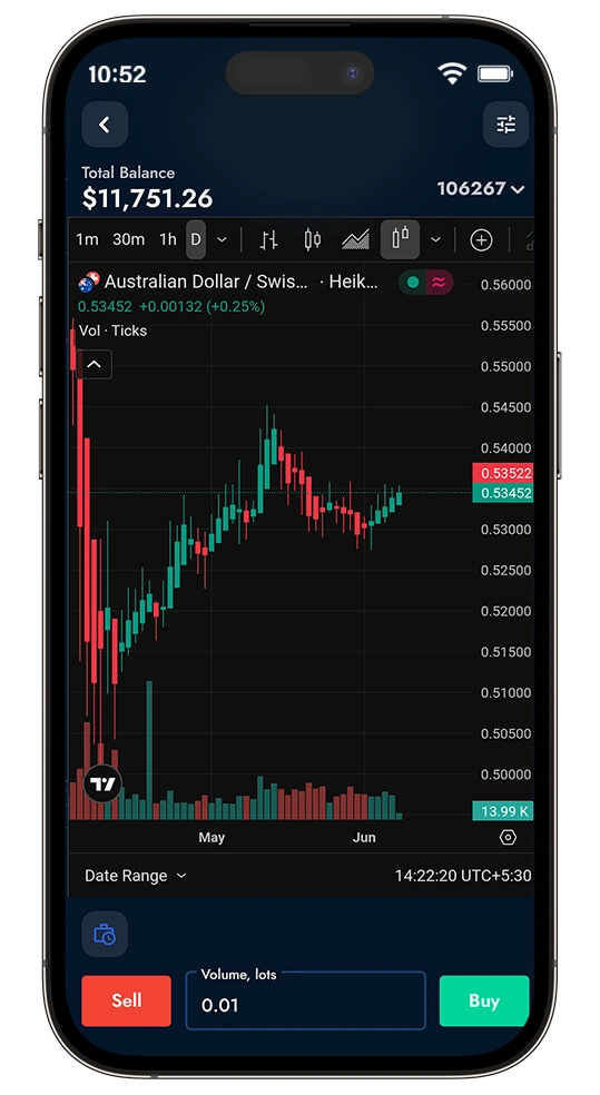 DynamicTech Client Requirements Image