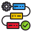 OTA workflow coordination challenge icon