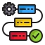 OTA workflow coordination challenge icon