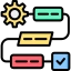 Role-based booking workflow solution icon