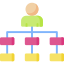 Multi-user order isolation challenge icon