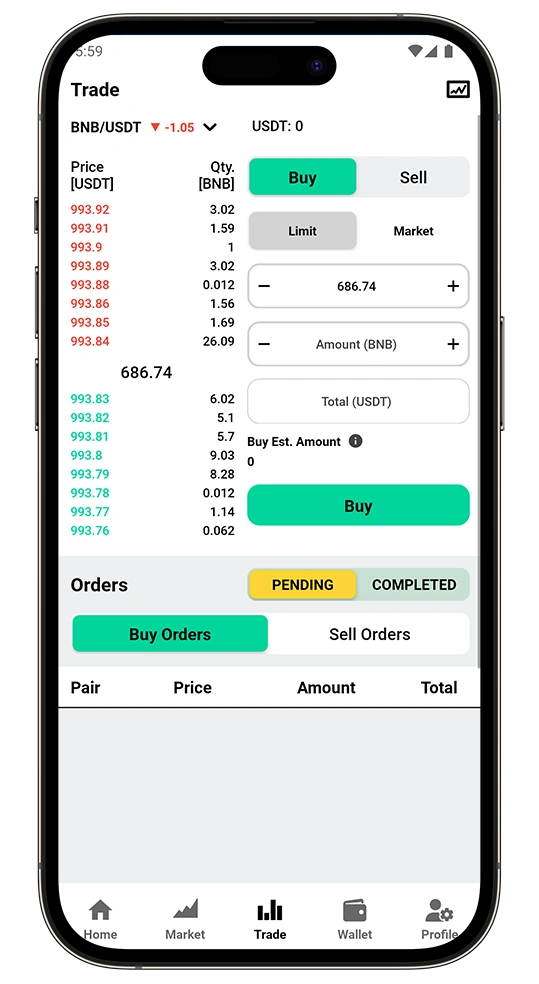 Implemented solutions overview image