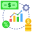 recurring SIP investment execution result