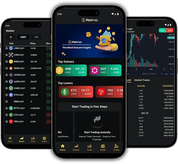 Reino Exchange crypto platform