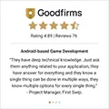 Goodfirms Technoloader Client Review Badge