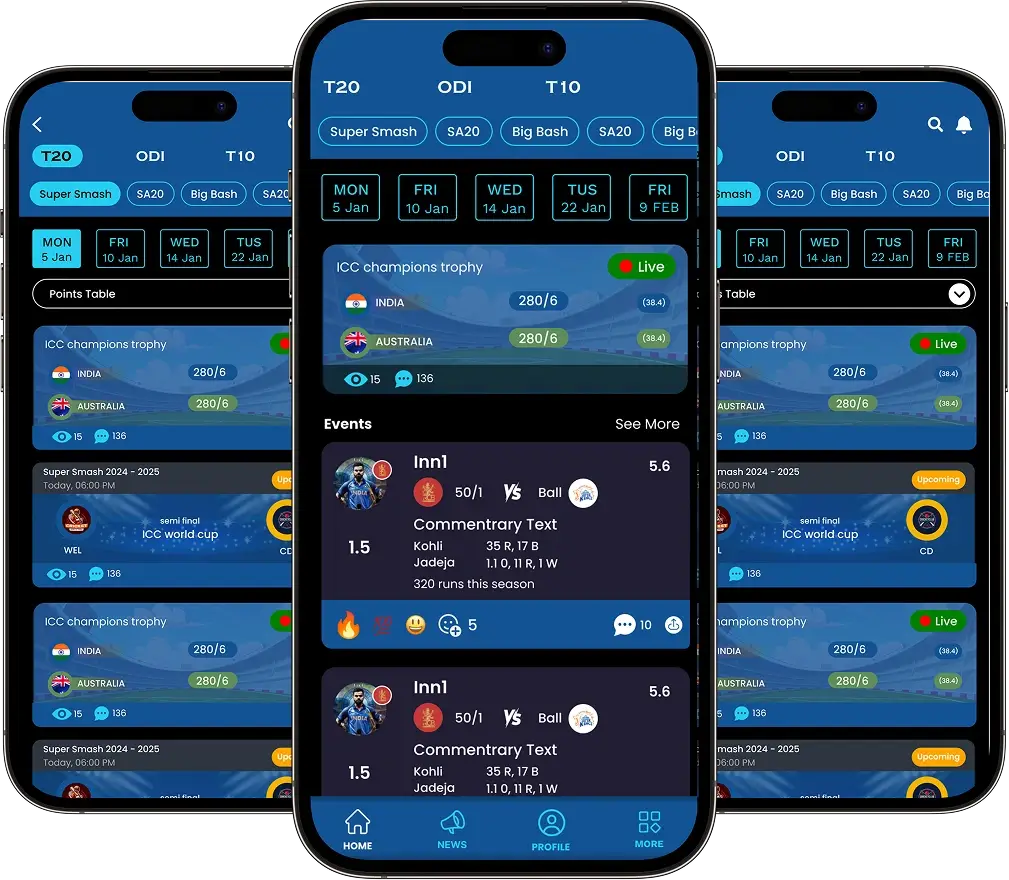 TopStroke Platform Image