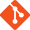 Code Splitting Optimization