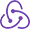 Redux Toolkit Libraries