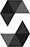 Solidity Languages