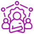 Skilled Development Team