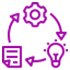 End-to-End Services