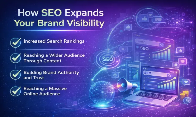 How SEO increase Your Brand Visibility