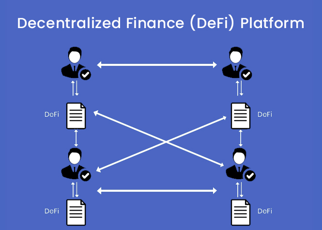 dapp developer