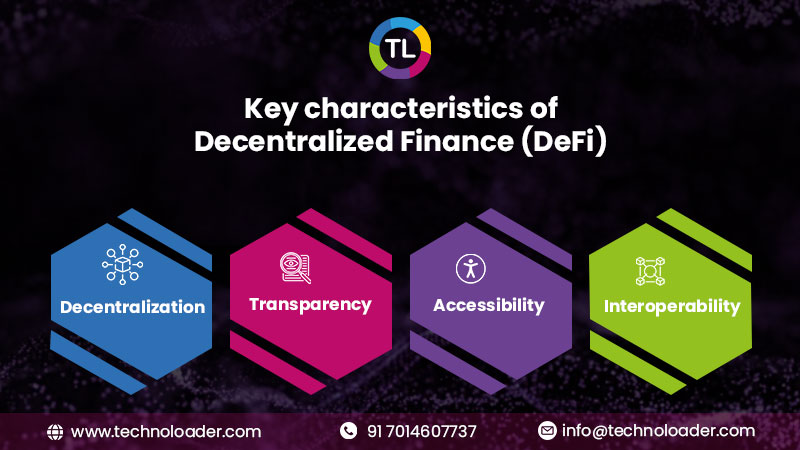 Key characteristics of Decentralized Finance (DeFi)