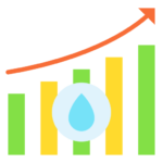 Enhanced Liquidity