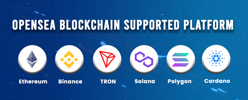 opensear blockchain supported platform