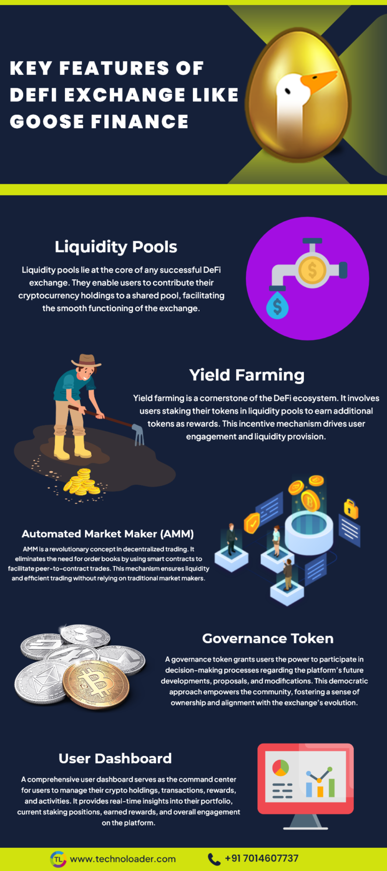 Goose Finance Clone Script Build DeFi Exchange Like Goose Finance