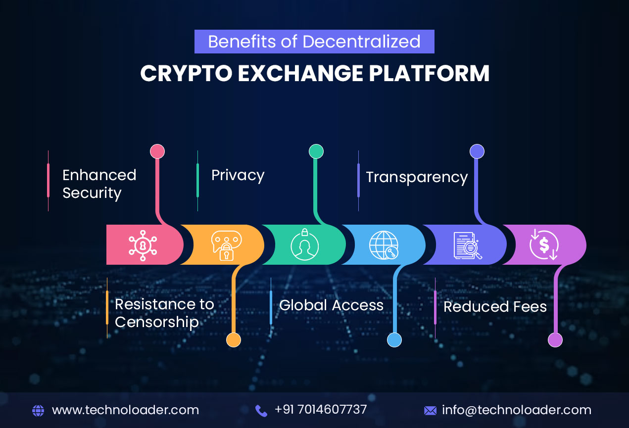 Benefits of Decentralized Crypto Exchange Platform