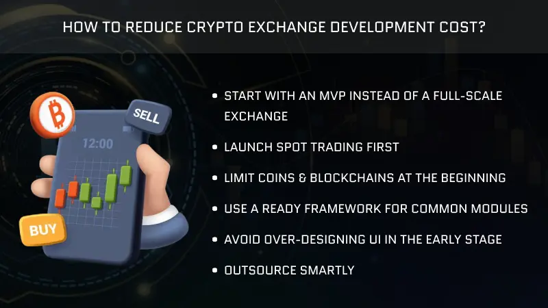 Key Points to Reduce Crypto Exchange Development Cost