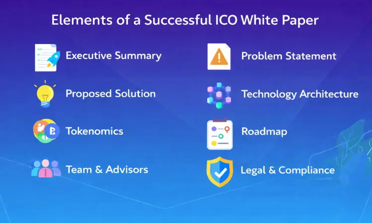 Key Elements of a Successful ICO White Paper