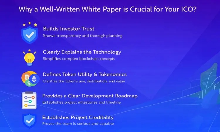 Why a Well-Written White Paper is Crucial for ICO
