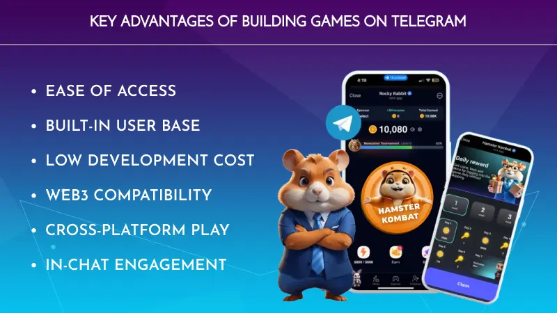 Key Advantages of Building Games on Telegram