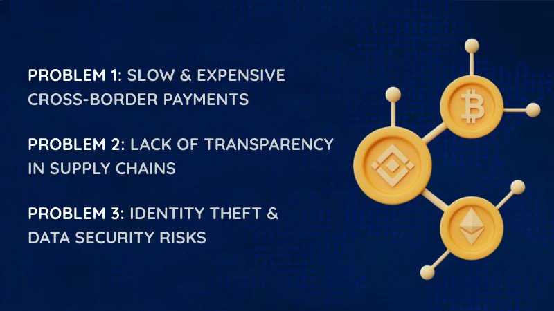 Real-World Problems Blockchain Solves 1 to 3