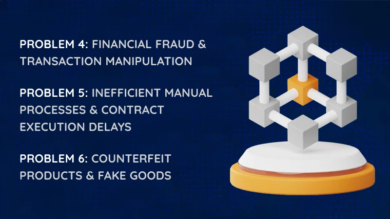 Real-World Problems Blockchain Solves 4 to 6