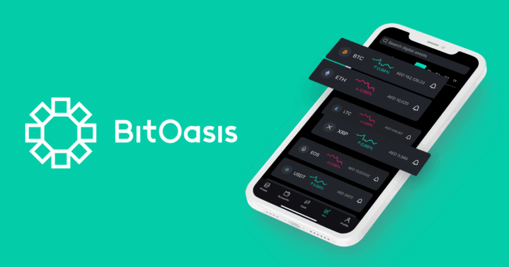 bitoasis-best crypto exchange in dubai