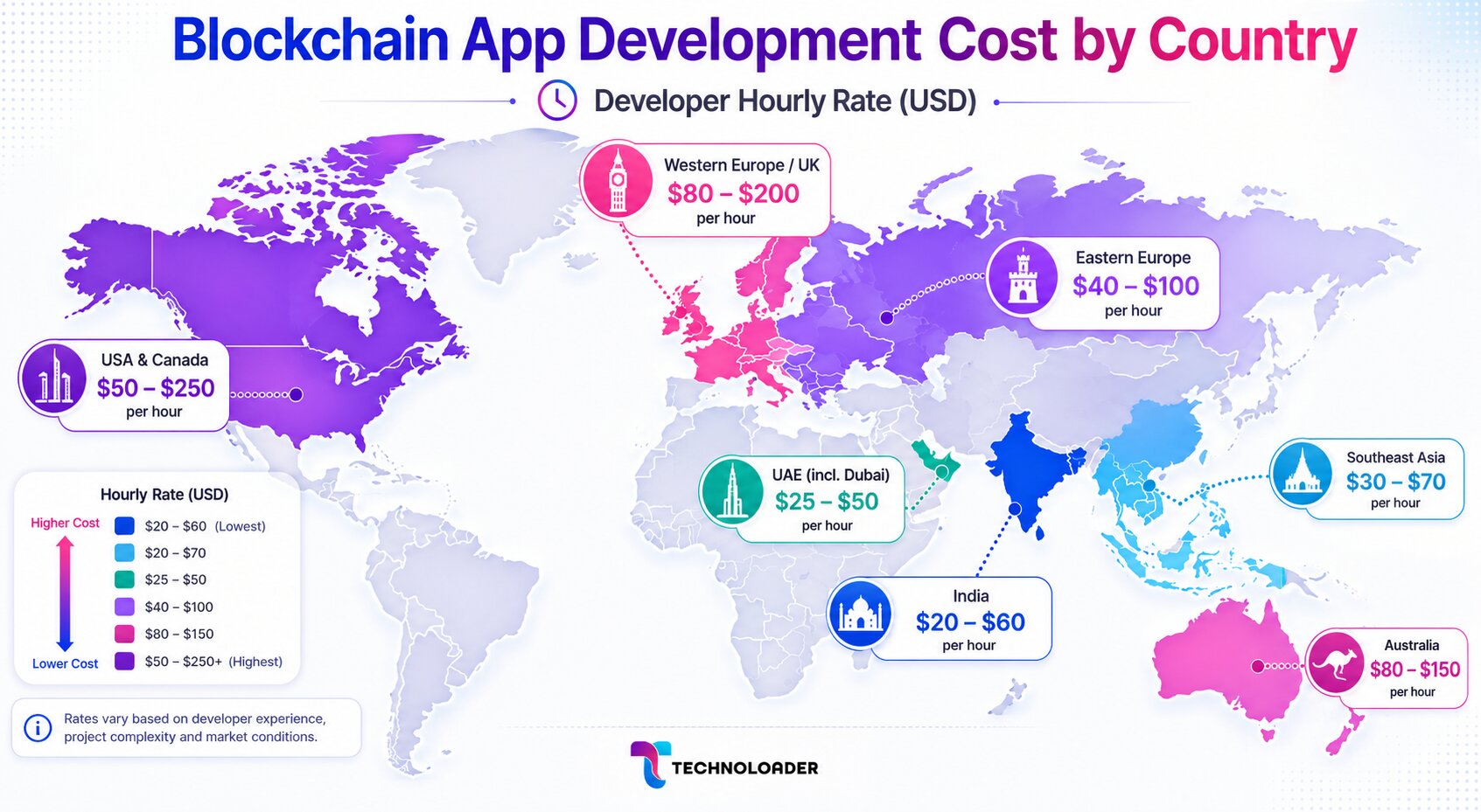 blockchain app development cost by country