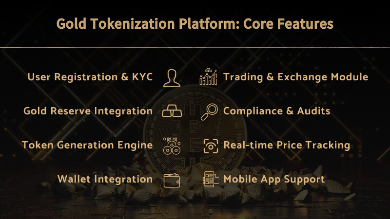 Core Features of Gold Tokenization Platform