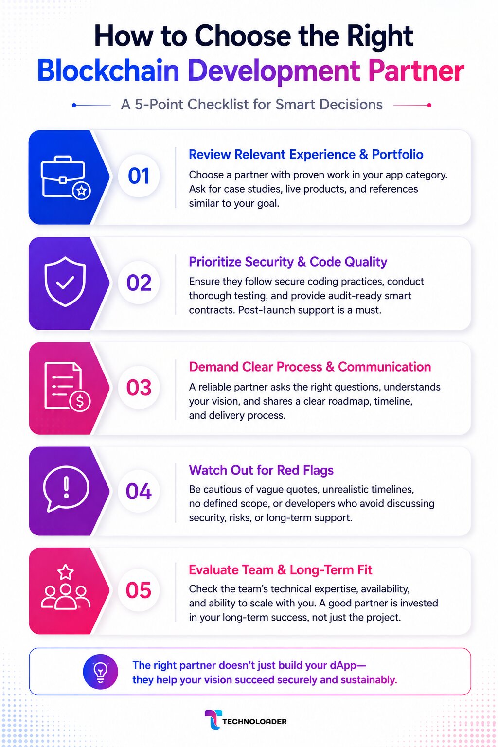 how to choose the right blockchain development partner