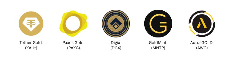 Real-Life Examples of Gold Tokenization