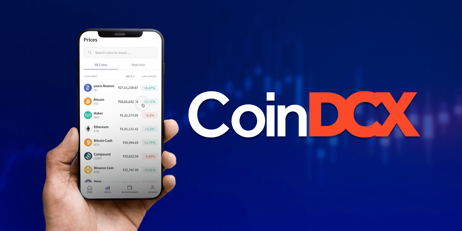 Develop a Crypto Exchange like CoinDCX