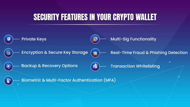 How to Build a Secure Crypto Wallet for 2026