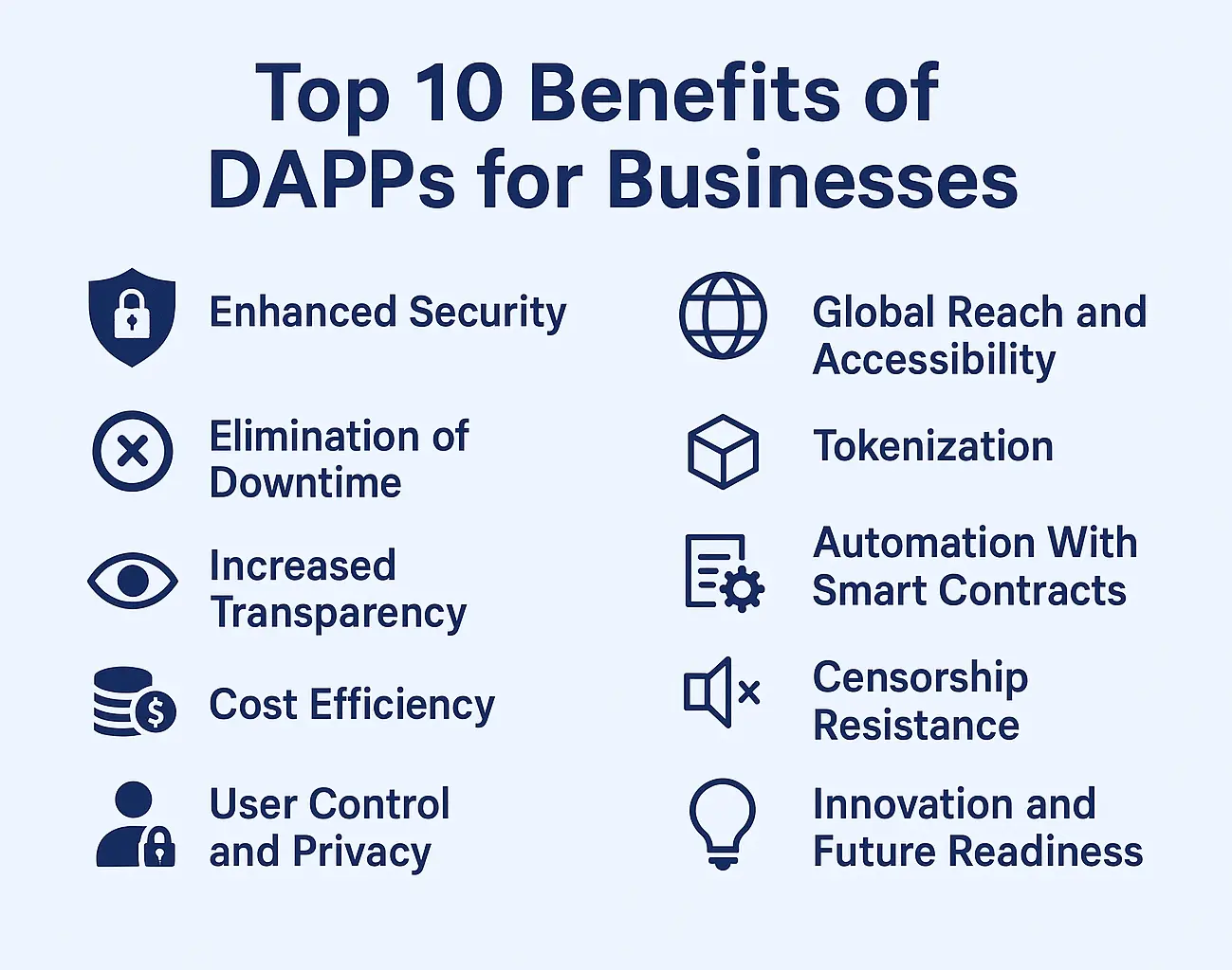 Top Benefits of Decentralized Apps