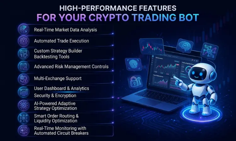 Top Features to Incorporate in Crypto Trading Bot