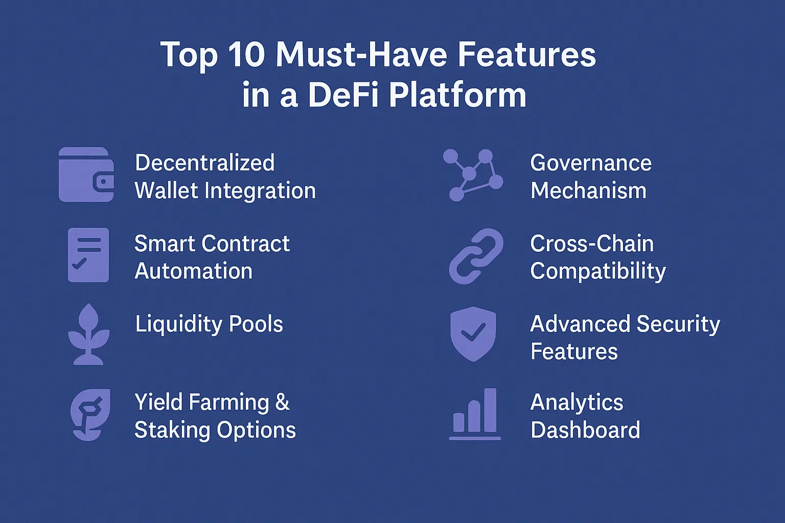 Top Must-Have Features in a DeFi Platform