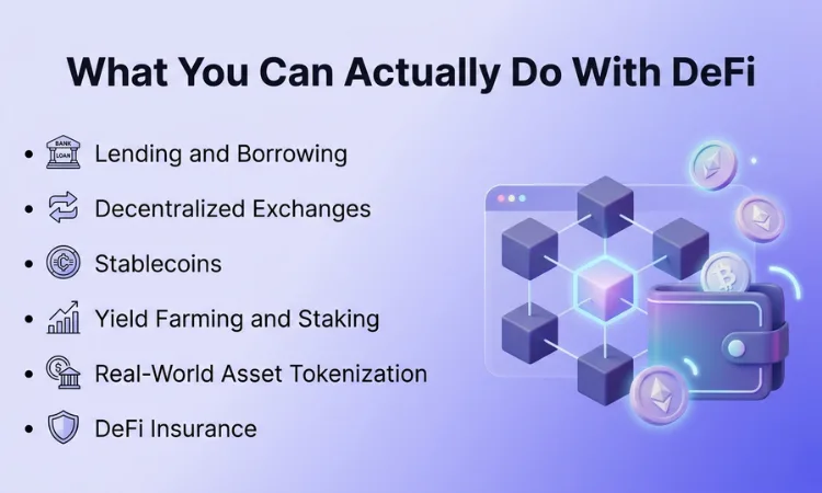 What DeFi Actually Let You Do