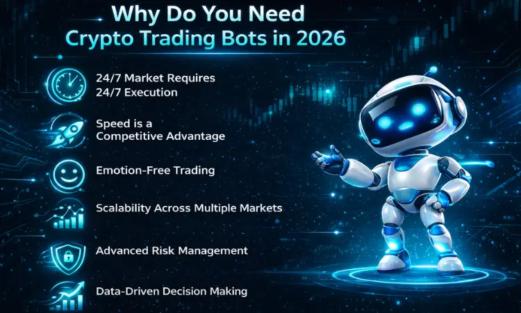 Why Do You Need Crypto Trading Bots