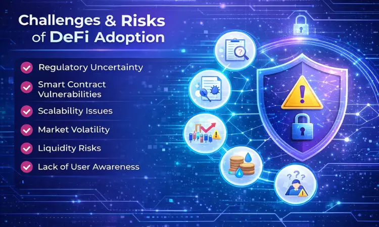 Key Challenges & Risks of DeFi Adoption