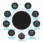 Blockchain in Government & Public Records