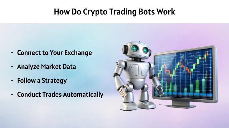 How Do Crypto Trading Bots Work