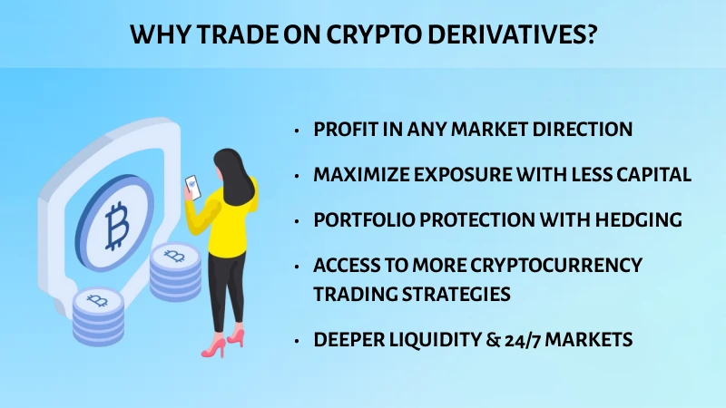 Why Trade on Crypto Derivatives Exchanges