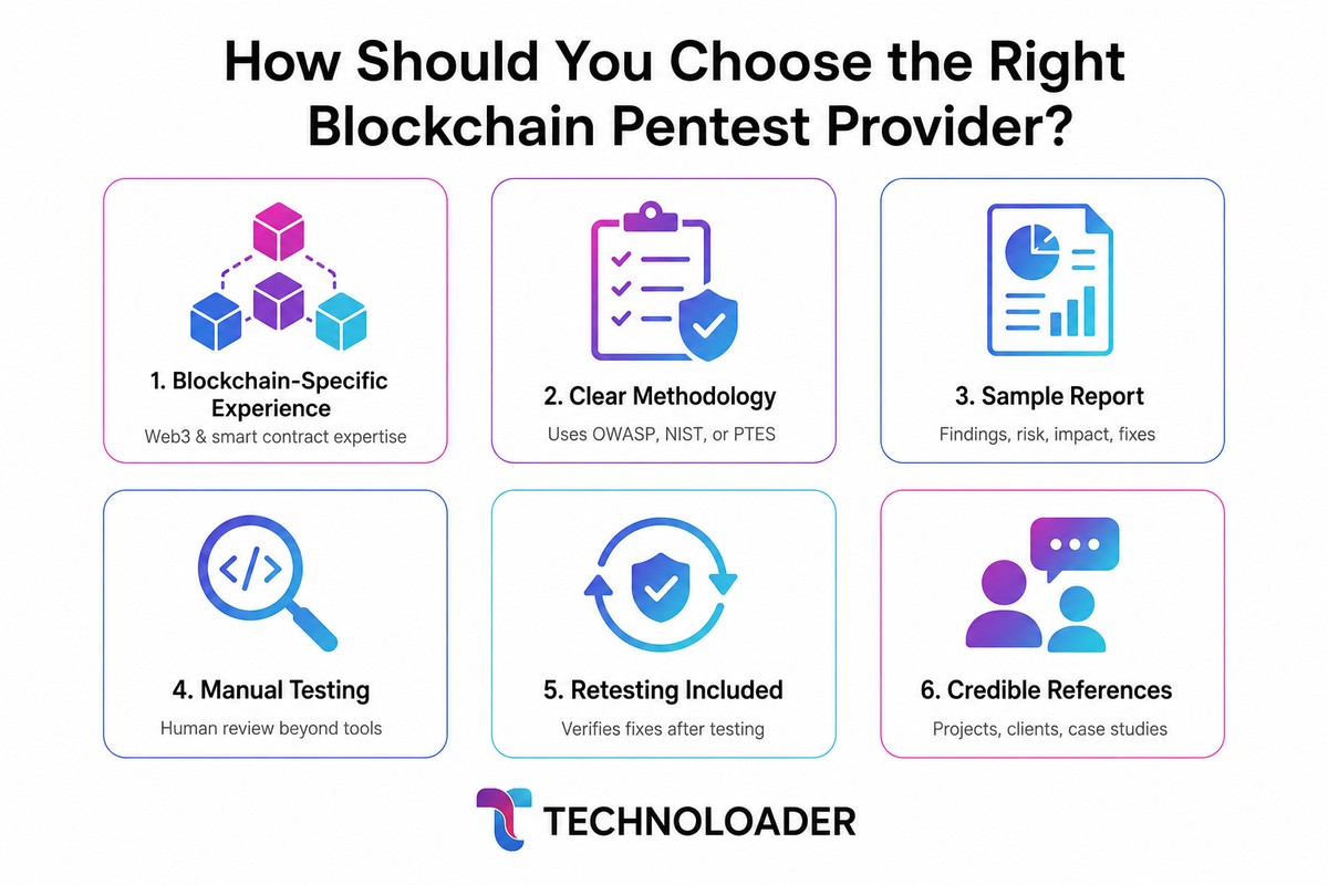 How to choose the right blockchain pentest provider