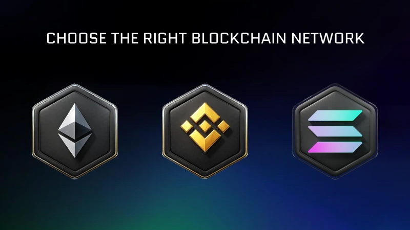 Right Blockchain Network