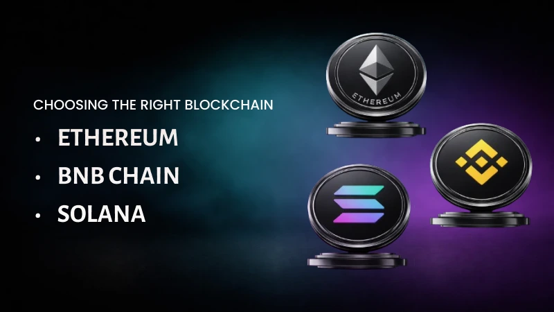 Choosing the Right Blockchain