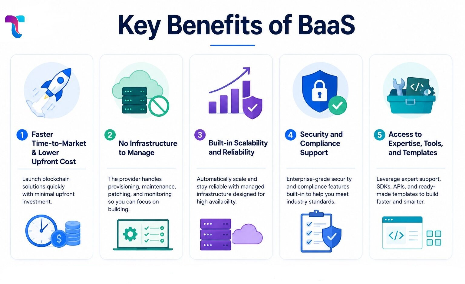 Benefits of Blockchain as a Service